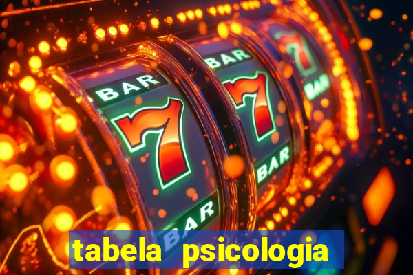 tabela psicologia das cores